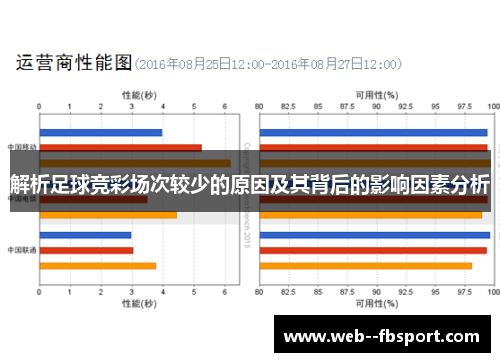 解析足球竞彩场次较少的原因及其背后的影响因素分析
