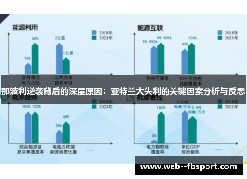 那波利逆袭背后的深层原因：亚特兰大失利的关键因素分析与反思